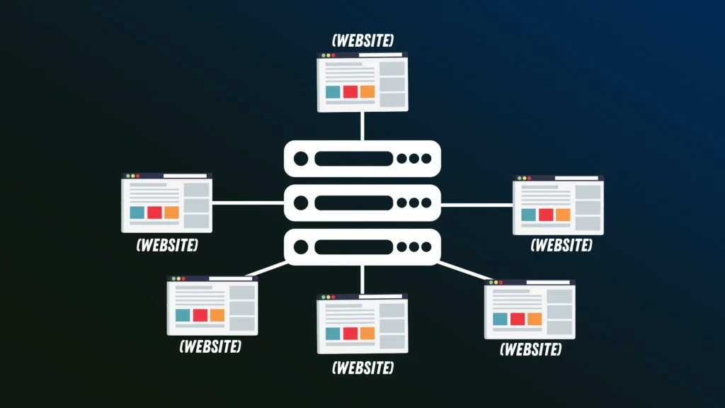 How-Shared-Hosting-Works